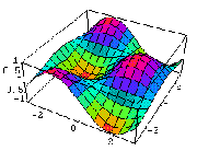fisica-021.gif
