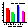 graficos-estadisticas-018.gif